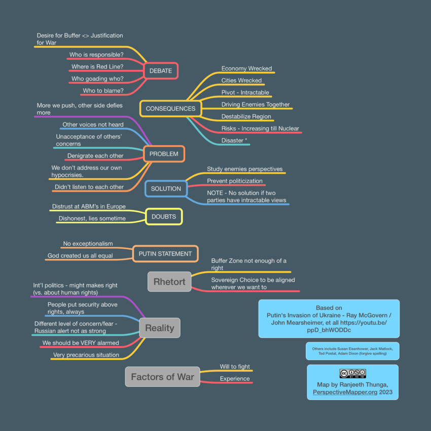 Map of Ukraine / Russia conflict, with discussion between Ray McGovern, John Mearsheimer, and others.